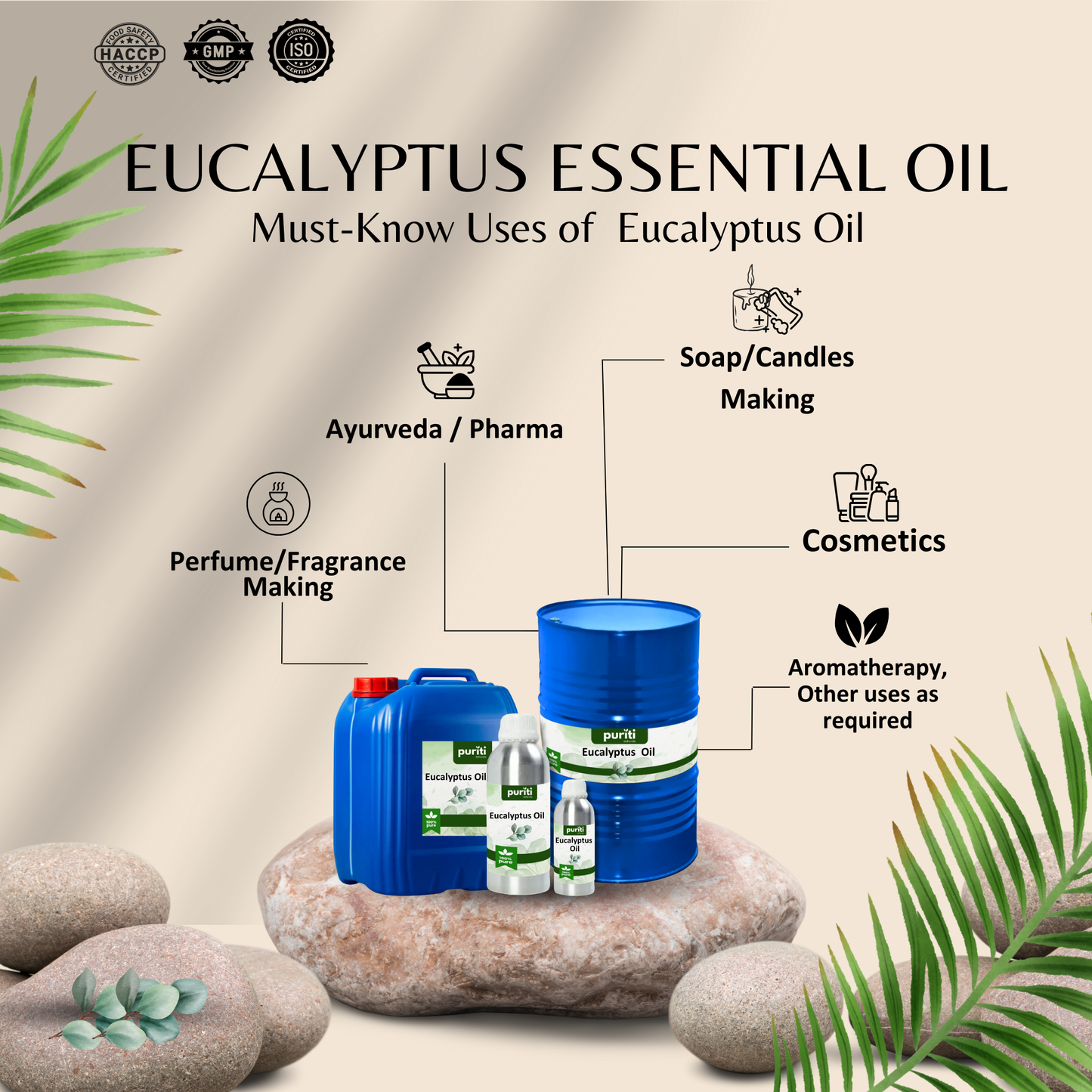Eucalyptus (Nilgiri) Essential Oil