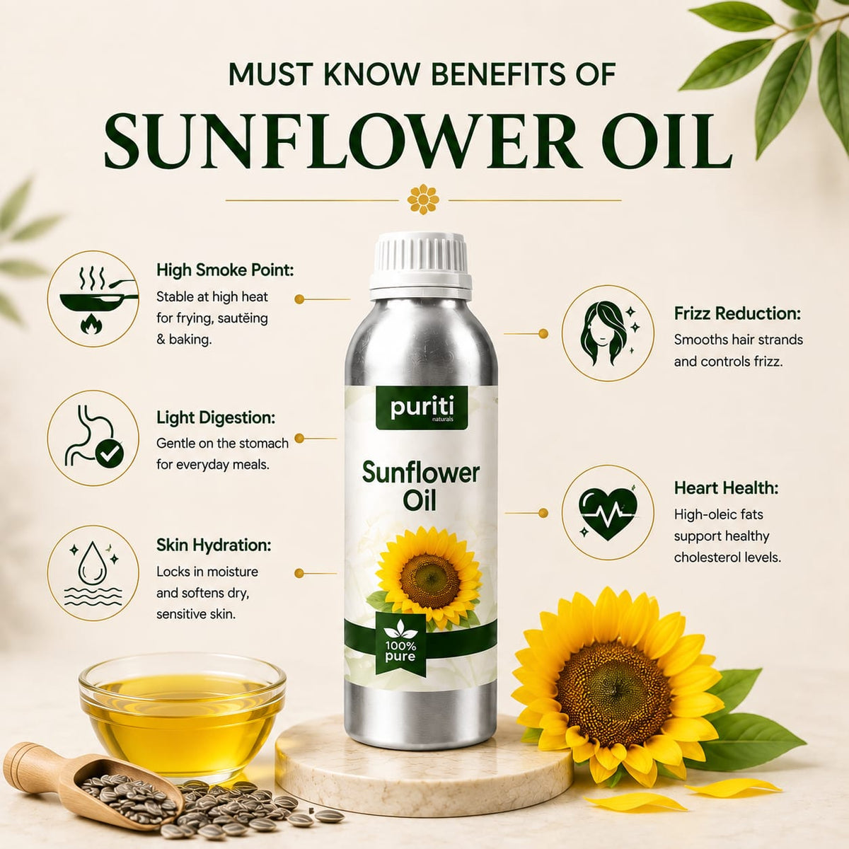 Sunflower oil