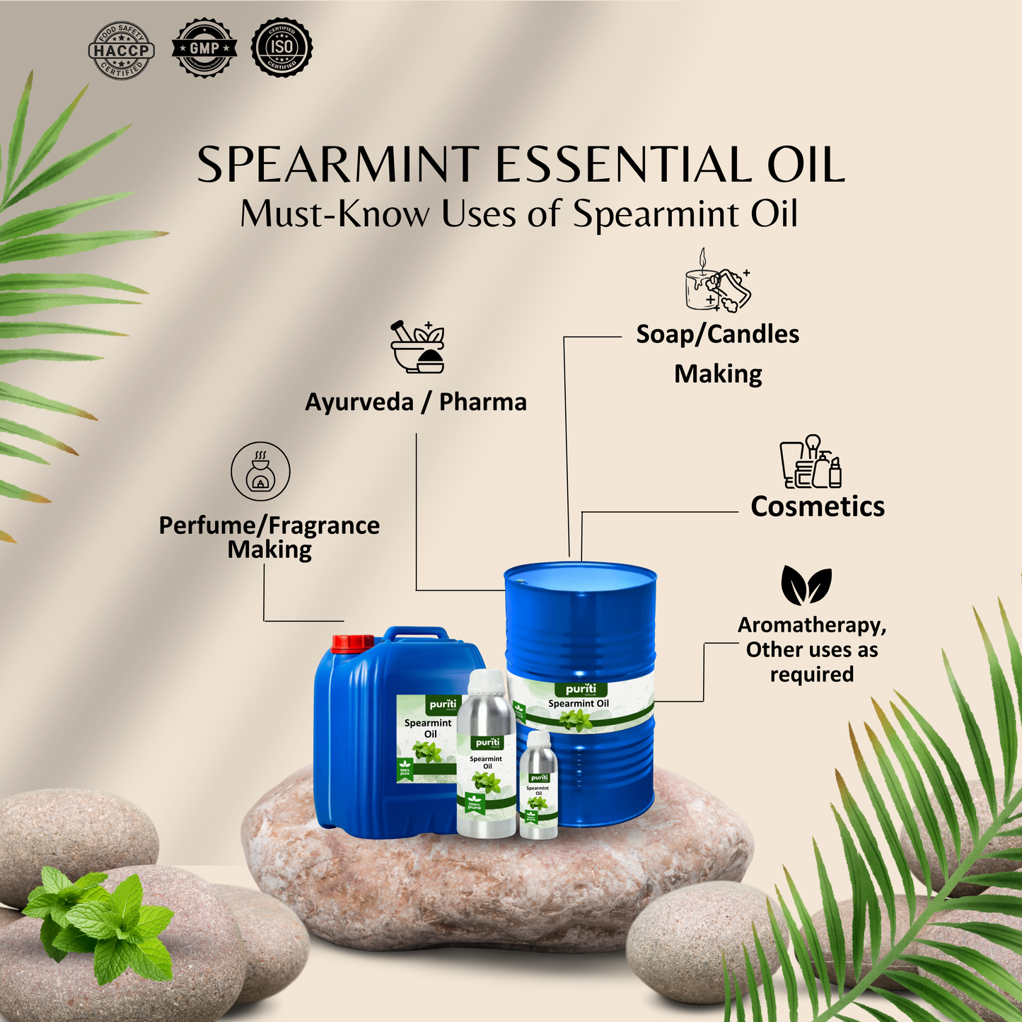 Spearmint Essential Oil