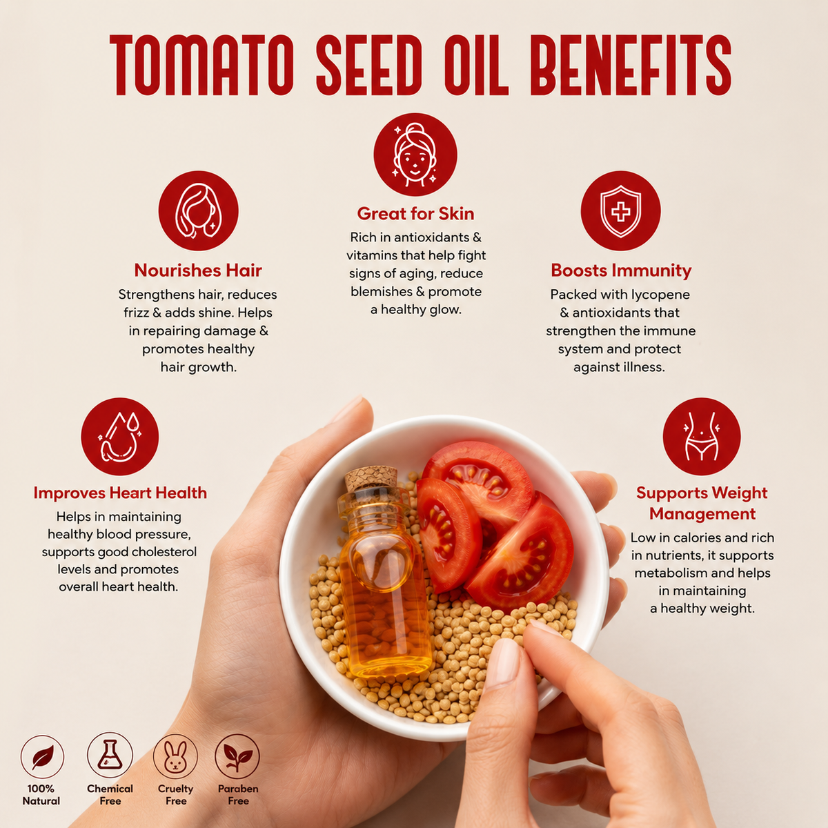 Tomato Seed Oil